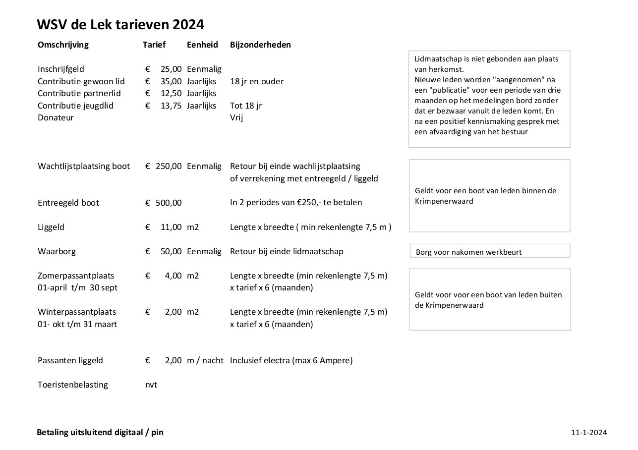wsv-de-lek-tarieven-2024